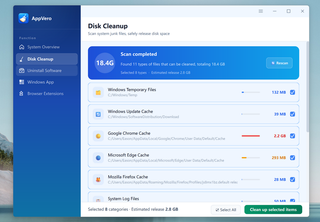 SysGeeker AppVero Cleanup Disk
